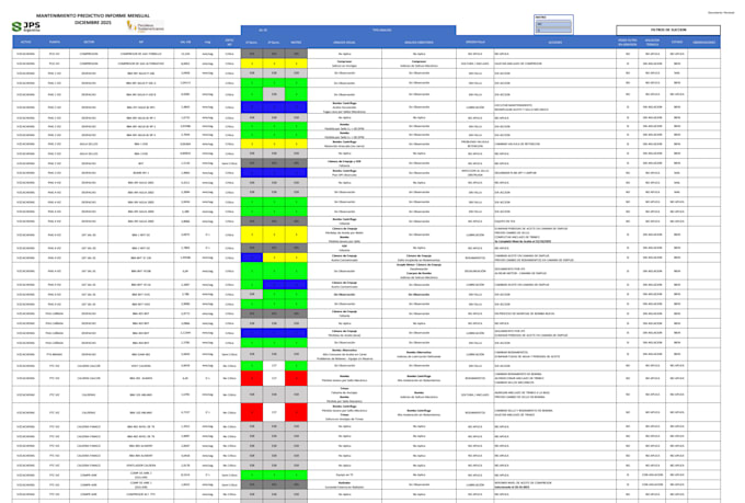 clean and fix messy excel or google sheets data